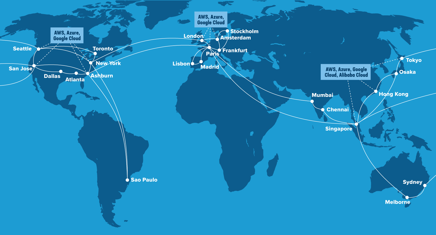 Map of the F5 Global Network